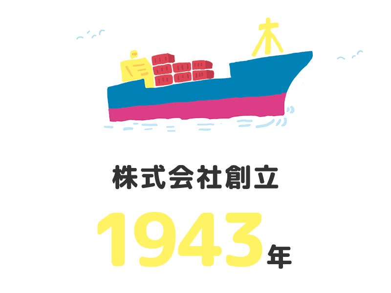 株式会社創立：1943年